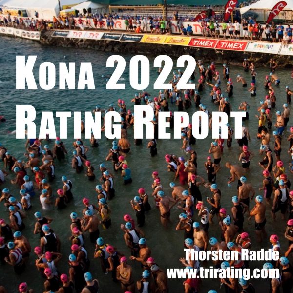 2022 Kona Rating Report Title